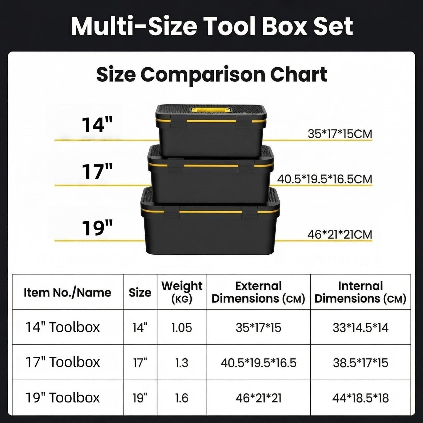  Boîte De Rangement à Outils – Boîte à Outils Empilable Robuste Avec Plateau Amovible Et Design Verrouillable Pour La Maison, Le Garage Et Les Projets De Bricolage